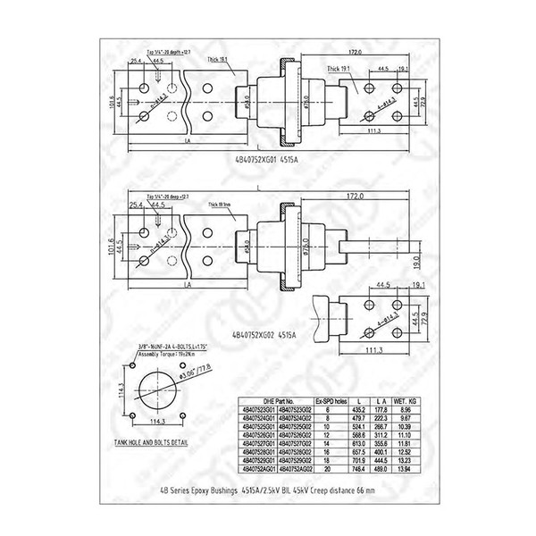 Epoxy Bushings Epoxy Bushings